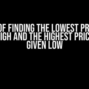 The Art of Finding the Lowest Price Since a Given High and the Highest Price Since a Given Low